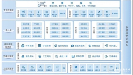 再突破!北科工研聯手承德建龍開展無縫鋼管智能工廠先行示范