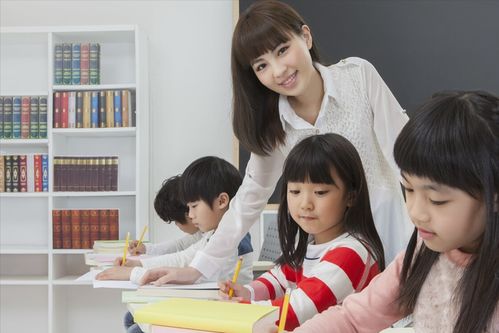 暖心服務(wù)護(hù)幼苗——北京暑假小學(xué)生托管獲贊