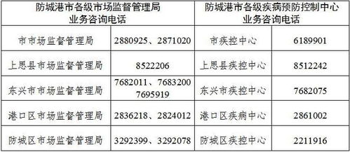防城港中小學生校外托管服務有序恢復 合格評估后可恢復營業