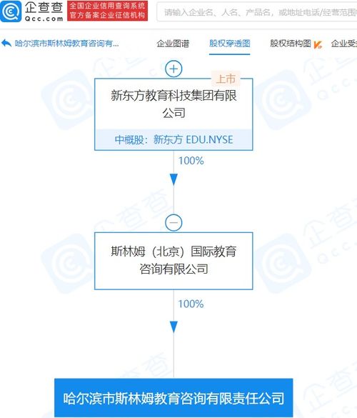 規范與溫情并舉 中小學生校外托管服務的現狀與展望