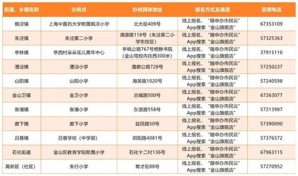 愛心寒托班 創新托管模式，溫暖冬日童心